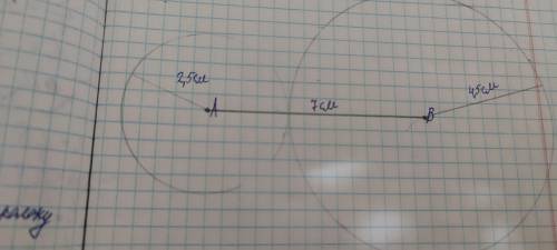 Досліди, як будуть розміщені на площині два коло, якщо радіус першого 4,5 с. другого - 2,5 см, а від