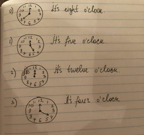 2 read and draw the times 0 it's eight o'clock 1 it's five o'clock 2 it's twelve o'clock 3 it's four