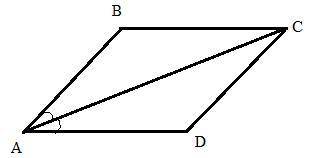 Y паралелограмі ABCD діагональ АС поділяє кут А навпіл. Доведіть, що чотирикутник ABCD --- ромб.
