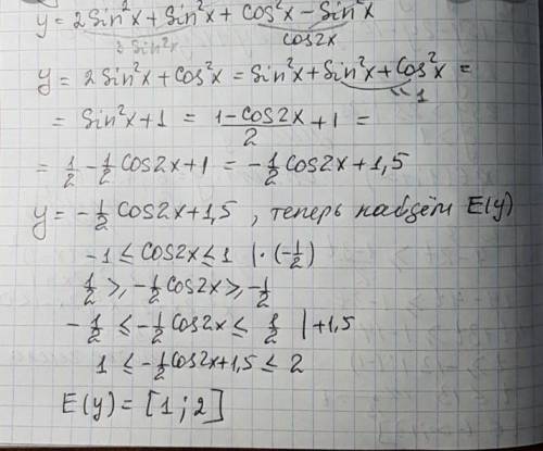 Y(x)=√(3) sinx2x+cos2x-5