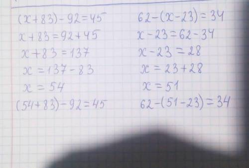 решите уравнения:1) (х+83)-92=45 2) 62-(х-23)=34