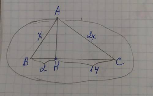 Две наклонные проведённые из точки А пересекаются плоскостью в точках В и С известны что АВ:АС=1:2 и