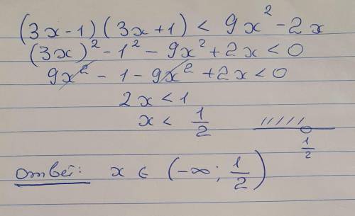 Решить неравенство(3x-1)(3x+1)<9x^2-2x