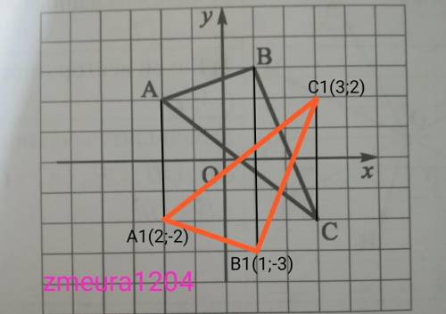 Постройте треугольник A1 B1 C1 симметричный треугольнику ABC относительно оси Ох, и определите коорд