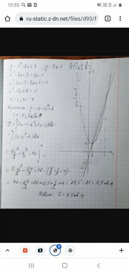 Найти площадь фигуры ограниченной линиями y=x^2-2x-3 x=1; x=2; y=1
