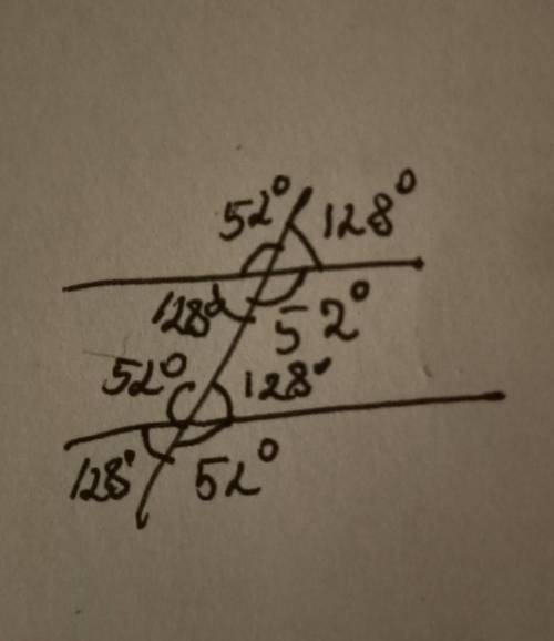 Один iз кутiв при перетинi 2 паралельних прямих сiчною дорiвнюе 52 градуси. Знайте всi кути.
