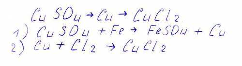 Напишіть рівняння реакцій, за до яких можна здійснити такі перетворення: CuSO4→Cu→CuCl2