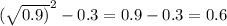 {( \sqrt{0.9)} }^{2} - 0.3 = 0.9 - 0.3 = 0.6