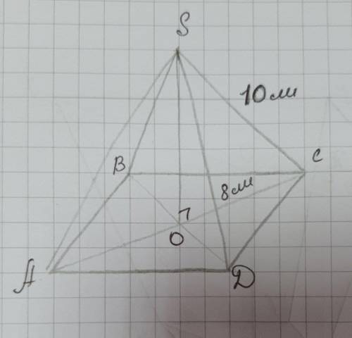 В основі піраміди лежить квадрат ,діагональ якого дорівнює 16 см.Кожне бічне ребро дорівнює 10 см.зн