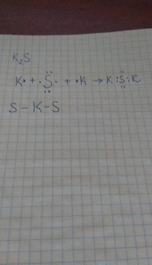 Сера+калий =сульфид калия2 надо записать формулой