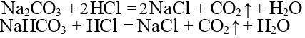 Напишіть будь ласка До кінця йонні молекулярні рівняння. 1)NaCO3+ HCl2)NaHCO3+HCl