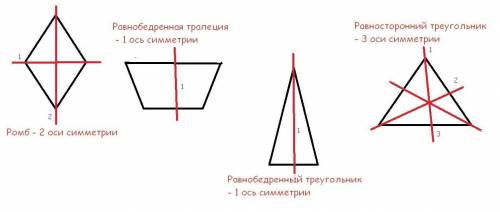 Приведите пример многоугольника , который имеет: а) только 2 оси симметрии; б) только 3 оси симметри