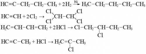 С5Н8 + 2Н2 → С2Н2 + …→ C2H2Cl4 С4Н6 + 2НCl → С3Н4 + …→ С3Н5Сl допишіть рівняння реакцій