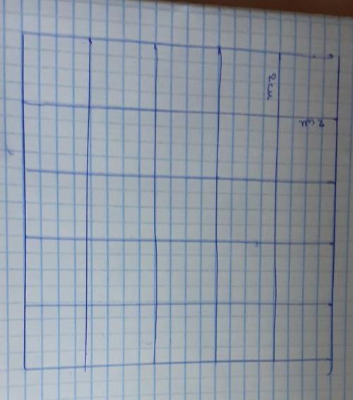 Начертите квадрат соторона которого 10 см и поделите его на 10 равных квадратов