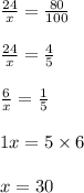 \frac{24}{x} = \frac{80}{100} \\ \\ \frac{24}{x} = \frac{4}{5} \\ \\ \frac{ 6 }{x} = \frac{1}{5} \\ \\ 1x = 5 \times 6 \\ \\ x = 30