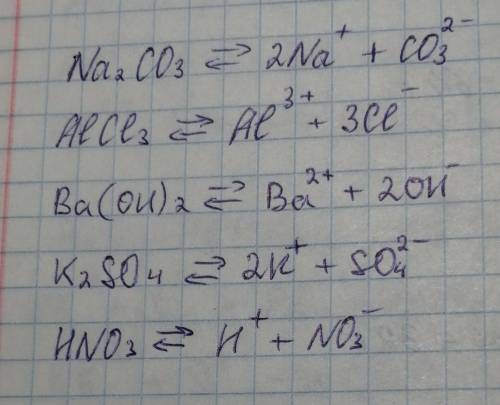 Naco3,AlCl3;Ba(OH)2;K2SO4;HNO3 диссоциация
