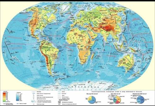 На фізичной карті світу зіставте розташування відносно екватора ПІвденної Америки , Африки та Австра