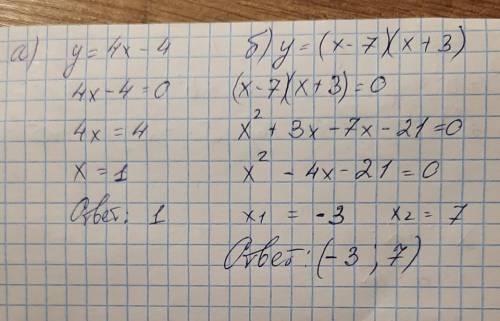 Знайдіть нулі функцій a) y=4x-4 б) y=(x-7)(x+3)