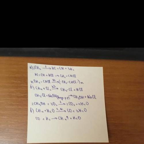 Напишите уравнения реакций, с которых можно осуществить следующие превращения: