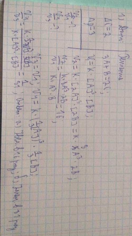 Задачи по теме «Скорость химической реакции» 1. Правило Вант Гоффа. 1) Как изменится скорость химиче