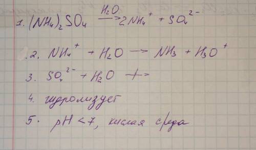 Химия - Гидролиз (NH4)2 SO4