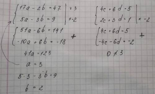 Реши систему уравнений алгебраического сложения. 17a-2b=47. 4c+6d=5. 5a-3b=9. 2c+3d=1