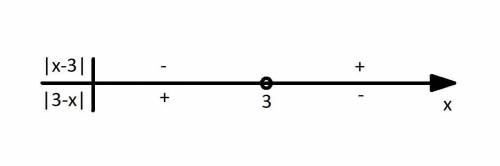 Решите пример c модулями ) 3 lx-3l -2 l3-xl=5