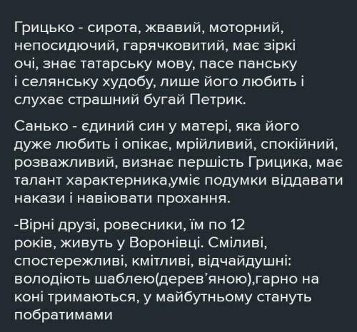 Цитатна характеристика Грицика і Санька ”Джури козака Швайки”. Дякую! 3 цитати