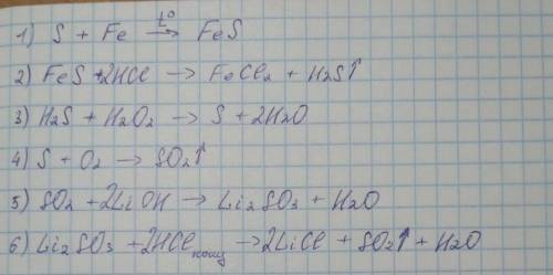 составьте уравнения реакций при которых можно осуществить следующие превращения s fes h2s s so2 li2s