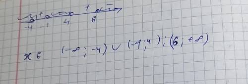 16-x^2 <0 x^2-5x-6 решите .