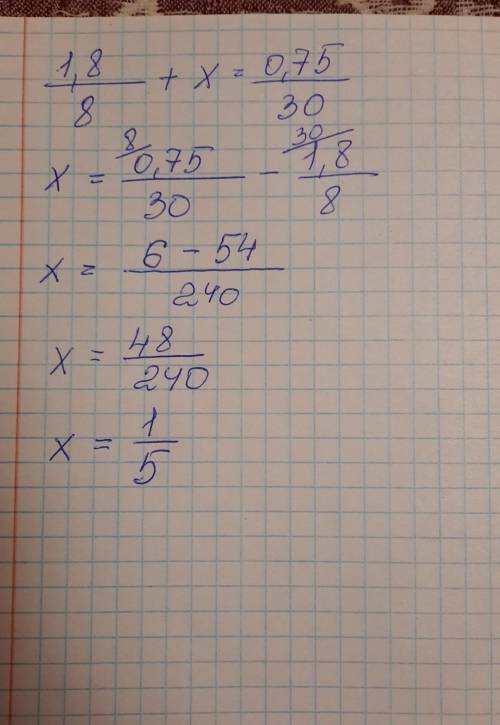 1,8/8+x=0,75/30 знайдити корінь рівняня