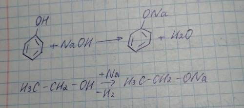 підтвердити хімічними рівняннями кислотні властивості етанолу і фенолу. у якої речовини вони сильніш