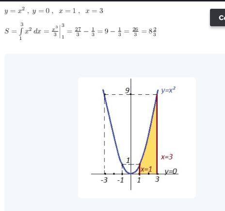 Зае..лась решать как можно детальней найти площадь фигуры ограниченной линиями y=1/x^2, y=x, x=2, y=