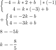 \displaystyle \left \{ {{-4=k*2+b} \;\;\;|*(-1)\atop {4=k*(-3)+b}} \right. +\left \{ {{4=-2k-b} \atop {4=-3k+b}} \right. 8=-5kk=-\frac{8}{5}