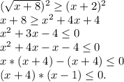 (\sqrt{x+8})^2\geq (x+2)^2\\x+8\geq x^2+4x+4\\x^2+3x-4\leq 0 \\x^2+4x-x-4\leq 0\\x*(x+4)-(x+4)\leq 0\\(x+4)*(x-1)\leq 0.\\