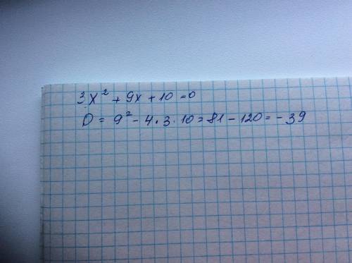 Найди дискриминант квадратного уравнения 3x2+9x+10=0. ответ: D= .6