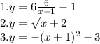 1.y=6\frac{6}{x-1} -1\\2.y=\sqrt{x+2} \\3.y=-(x+1)^{2} -3\\
