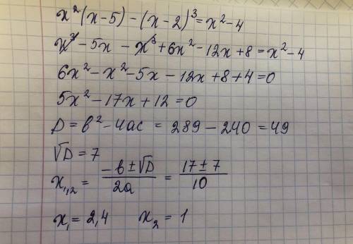 Розв’яжіть графічно рівняння √x+2=-x²+4