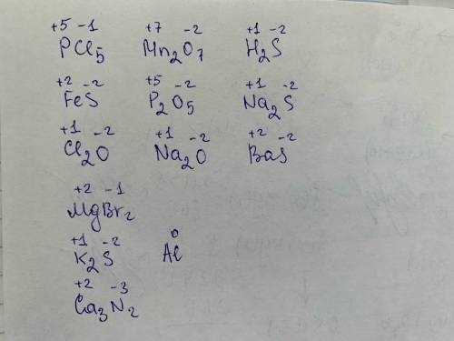 1)Составить формулы бинарных соединений: Аg и O; C и О; S и F; Са и С.2)Определите степени окисления