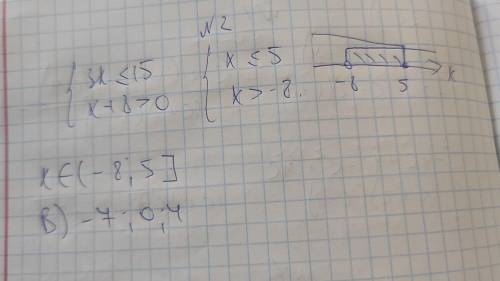2. Укажіть числа, які є розв'язками системи нерівностей Зr s 15, | x+8> 0. А) 9; 10; 11; Б) 4; 5;