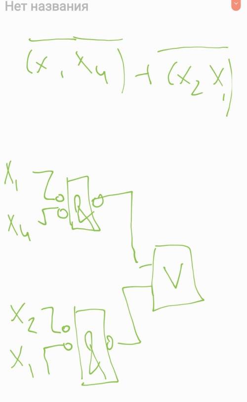 Составить схему ¬(X1X4)∨¬(X2X1)