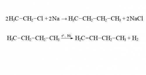 Реакция синтез хлорэтана в бутен