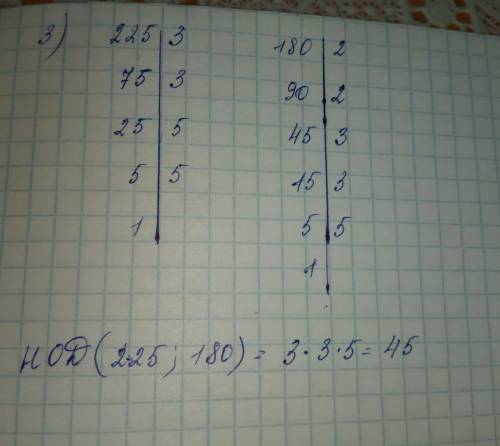 Найдите наибольший общий делитель чисел: б) 30 и 36; в) 48 и 12; г) 225 и 180