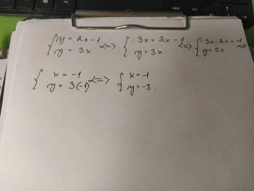 Найти точку пересечения графиков функций y=2x-1 и y=3x