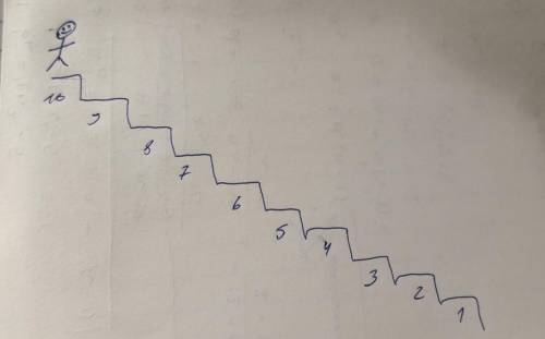 Задание 5. Лесенка решительности. Нарисуйте в своей тетради лестницу в десять ступенек. Каждая из ни