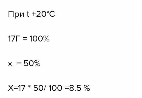 Определите абсолютную влажность воздуха, если относительная влажность при t +20℃ - 50% *