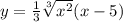 y = \frac{1}{3} \sqrt[3]{ {x}^{2} }(x - 5)