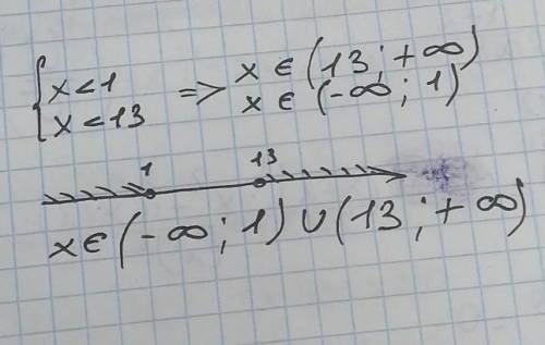 Решите неравенство, используя метод интервалов: a) (x - 1)(x - 13) > 0