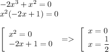 -2x^3+x^2=0\\x^2(-2x+1)=0left[\begin{array}{lcl}x^2=0\\-2x+1=0\end{array}\ = \ \left[\begin{array}{lcl}x=0\\x=\dfrac12\end{array}