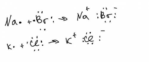 Укажіть речовини з йонним зв'язком, складіть схеми їх утворення 1 NaBr 2 F² 3 KCl 4 CClВаріанти відп